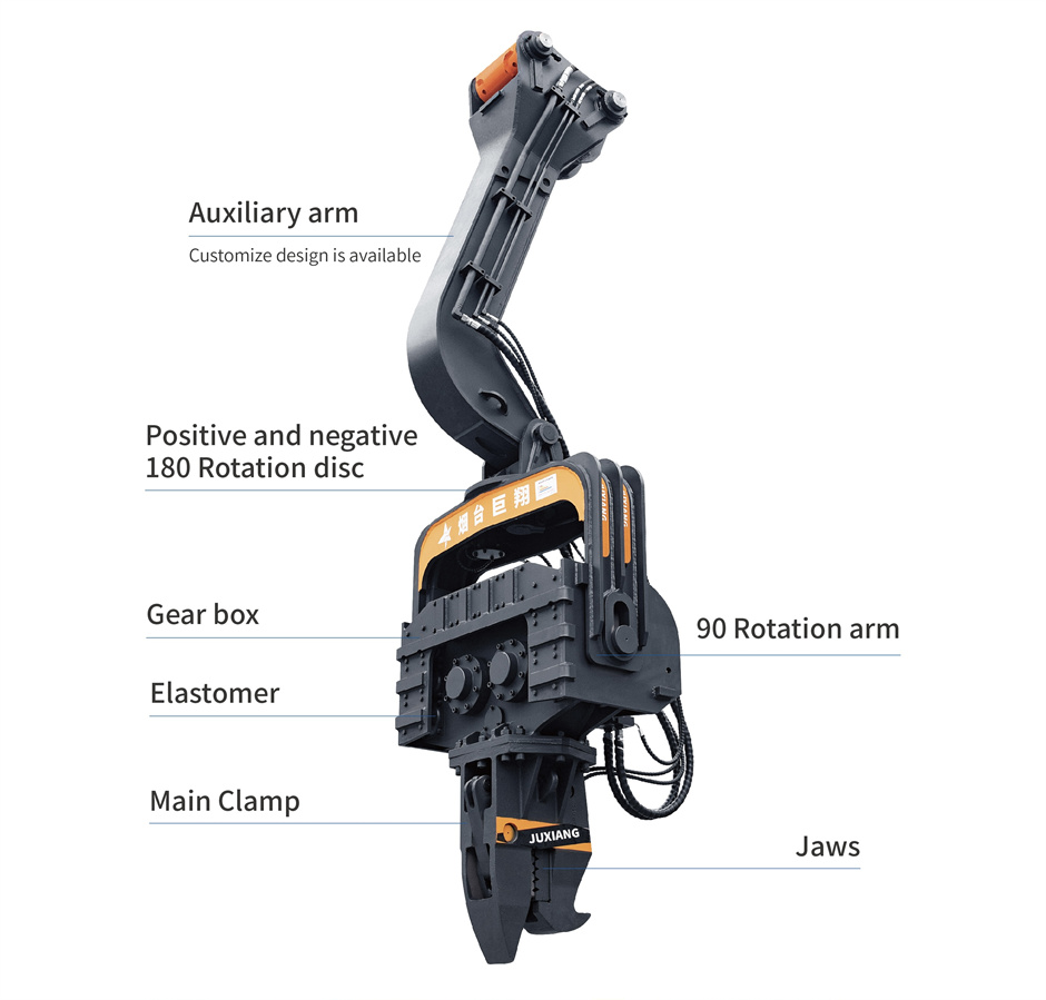 Excavator-use-Juxiang-S6002_detail01